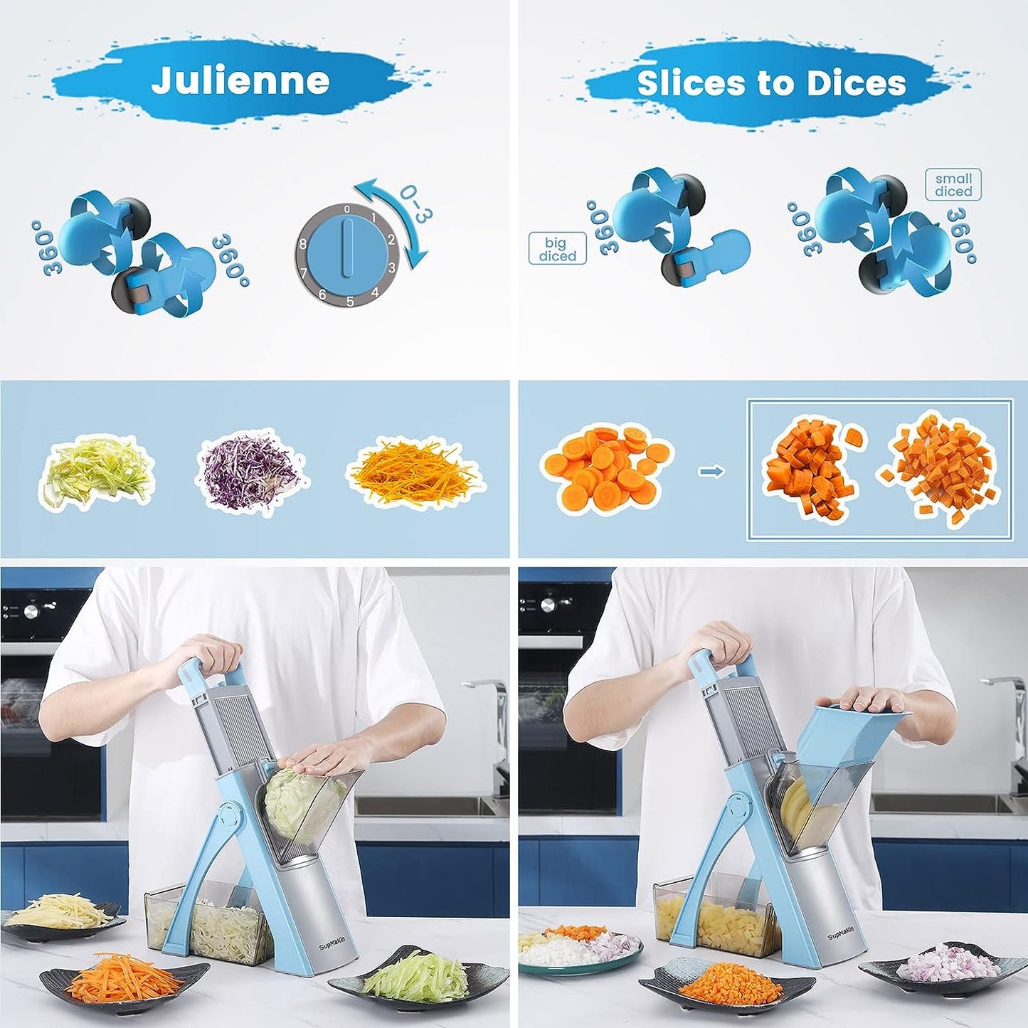 Upgrade Safe Mandoline Slicer for KitchenAdjustable Thickness Multi Mandolin