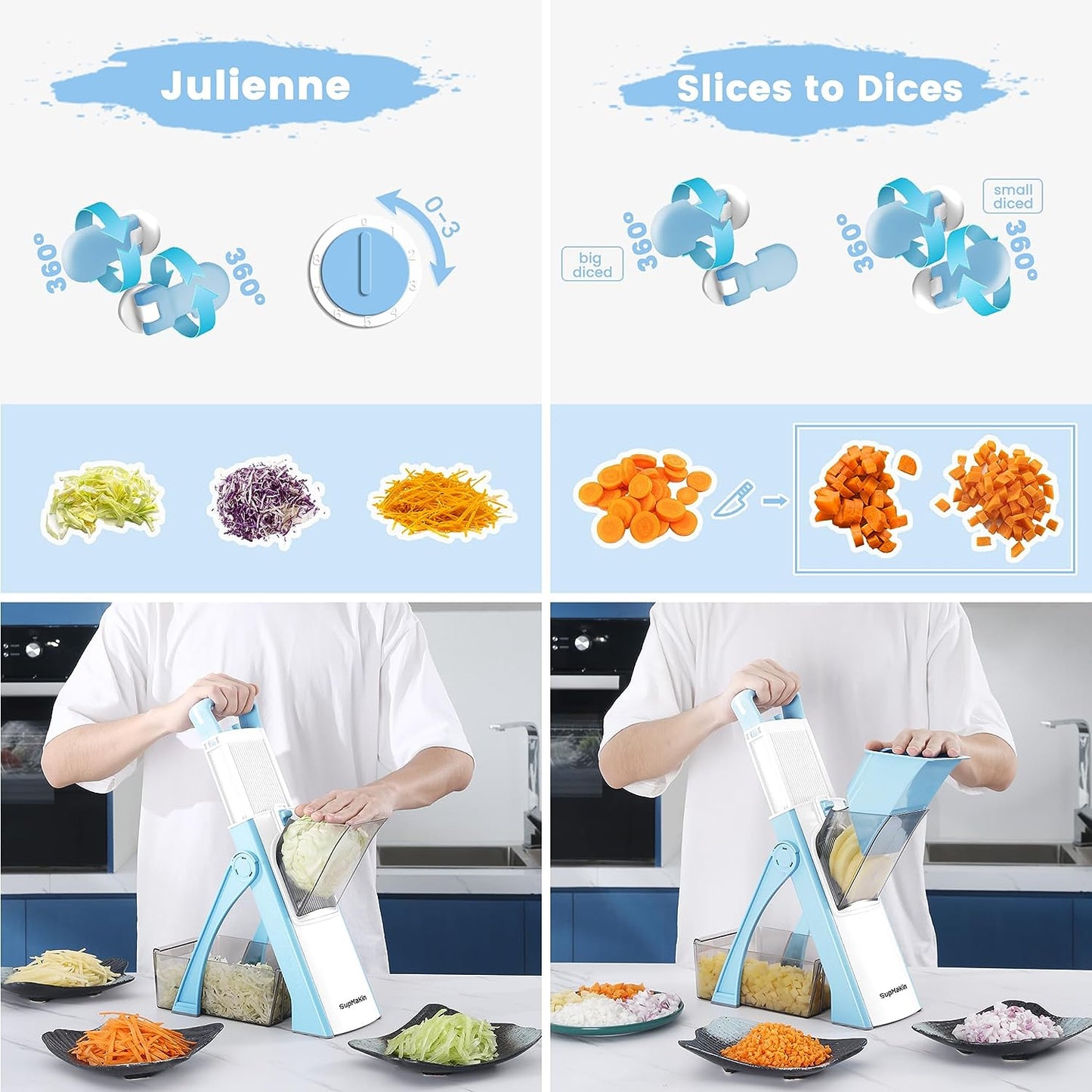 Upgrade Safe Mandoline Slicer for KitchenAdjustable Thickness Multi Mandolin