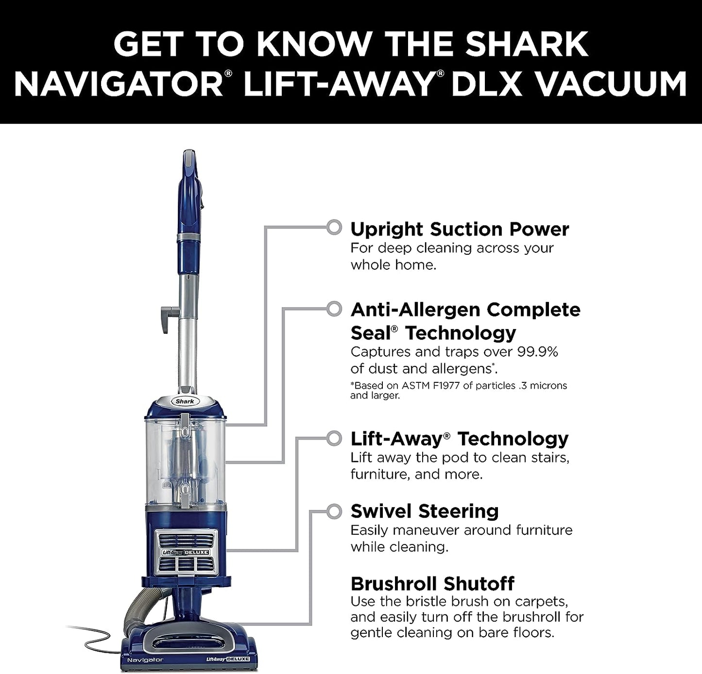 Shark NV360 Navigator Lift-Away Deluxe Upright Vacuum