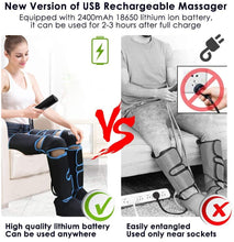 Load image into Gallery viewer, Upgraded Air Compression Leg Massager
