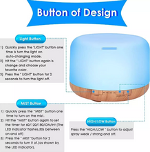Load image into Gallery viewer, Electric Oil Scented Aromatherapy Aroma Diffuser Ultrasonic Homedics Scent
