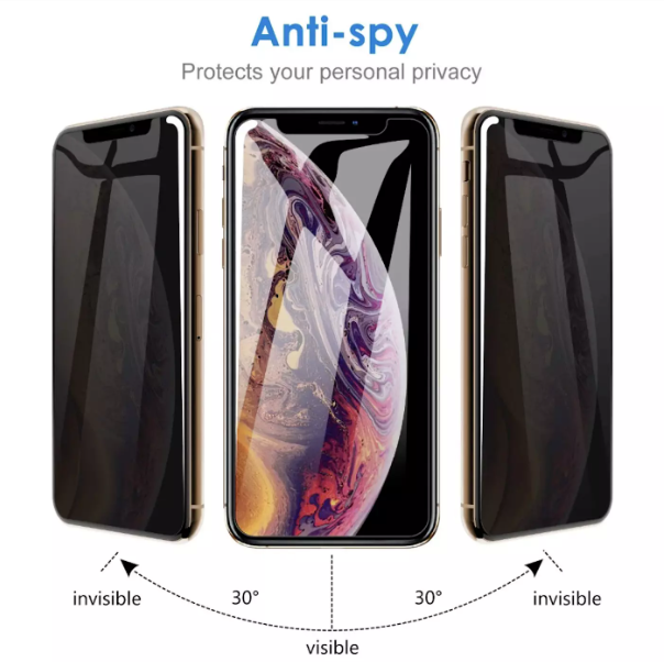 iPhone Privacy Screen Protector – Anti-Spy Glass for iPhone 13/14 Pro Plus Max, Full Coverage & Invisible Shield