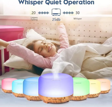 Load image into Gallery viewer, Electric Oil Scented Aromatherapy Aroma Diffuser Ultrasonic Homedics Scent
