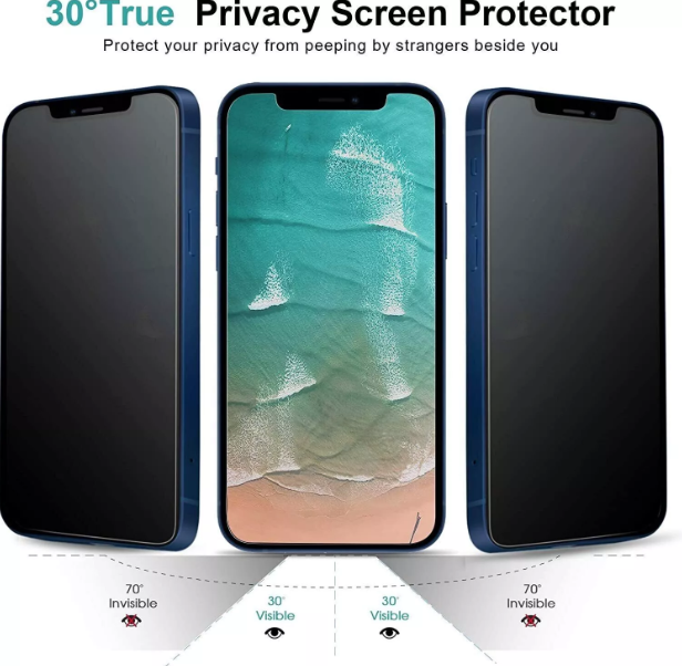 iPhone Privacy Screen Protector – Anti-Spy Glass for iPhone 13/14 Pro Plus Max, Full Coverage & Invisible Shield