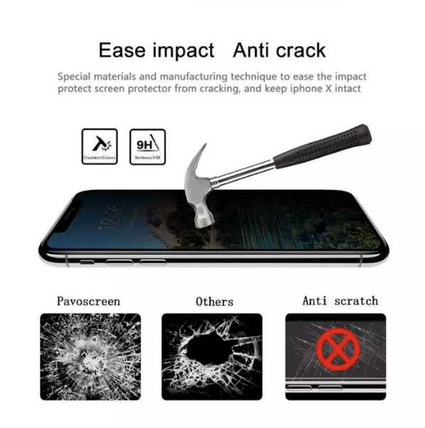 iPhone Privacy Screen Protector – Anti-Spy Glass for iPhone 13/14 Pro Plus Max, Full Coverage & Invisible Shield