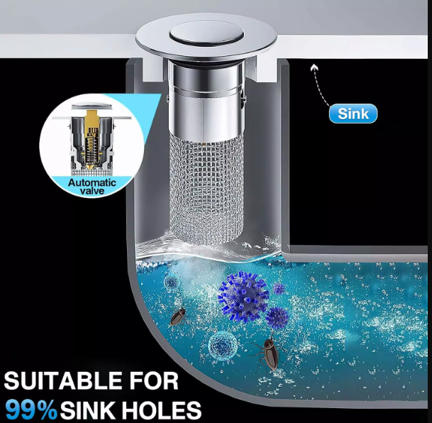 2PCS Sink Stopper & Hair Catcher – Pop-Up Drain Strainer for Bathroom & Kitchen
