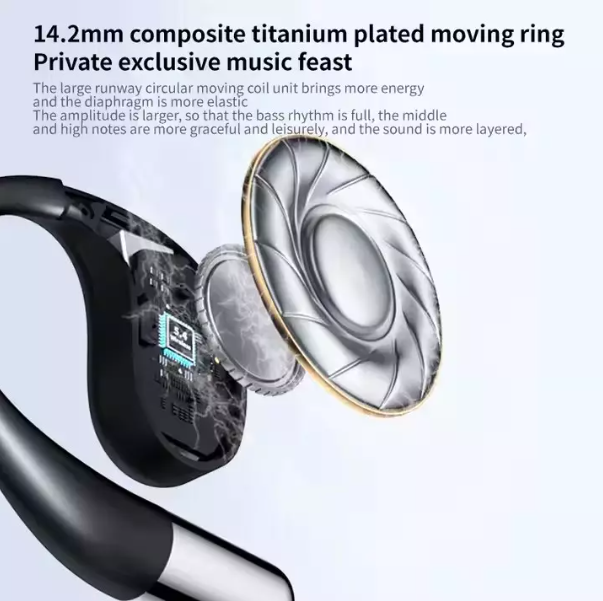 Real-Time AI Language Translator Earbuds