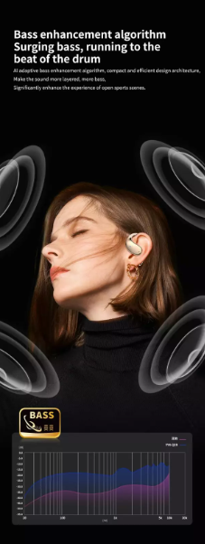 Real-Time AI Language Translator Earbuds