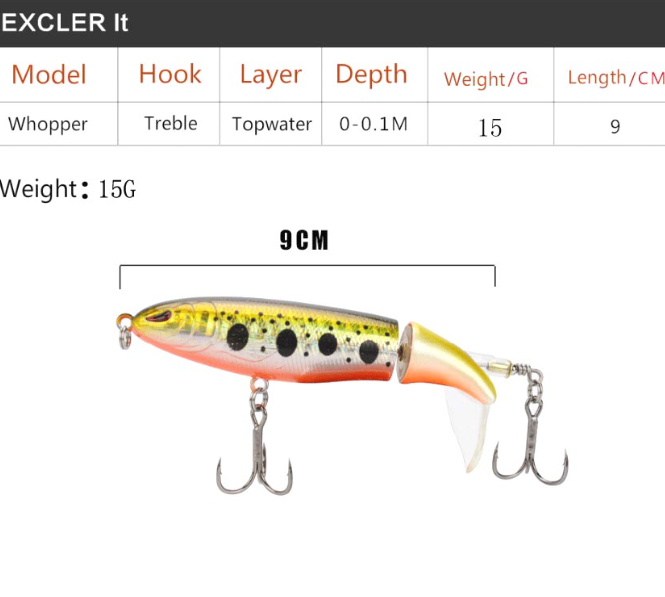 Topwater Fishing Lure – High-Performance Bait for Bass & Predatory Fish