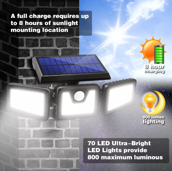 Powerful Solar Motion Sensor Lights for Outdoor Security