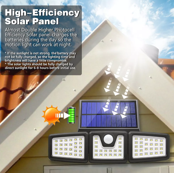 Powerful Solar Motion Sensor Lights for Outdoor Security