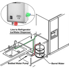 Load image into Gallery viewer, Bottled Water Dispensing Pump System
