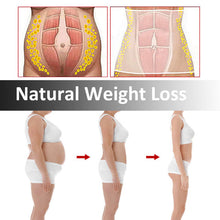 Load image into Gallery viewer, Japanese Weight Loss Patch

