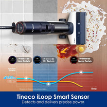 Load image into Gallery viewer, Tineco Floor ONE S5 Cordless Vacuum Cleaner Wet Dry Stick Vacuum &amp; Mop for Hard Floors, Long Battery Life, Digital Display, Pet Hair Removal
