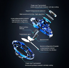 Load image into Gallery viewer, Light-Up Flying Fidget Spinner Drone – Hover &amp; Spin with LED Fun!
